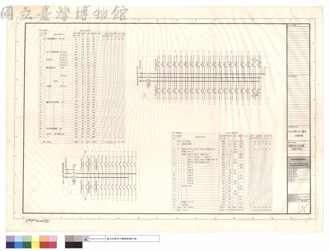 配電系統結線圖、負載分佈表藏品圖，第1張
