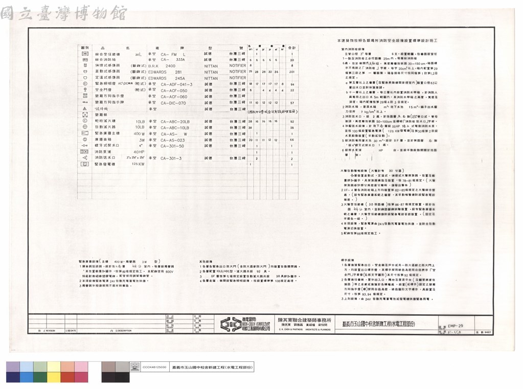 大圖瀏覽