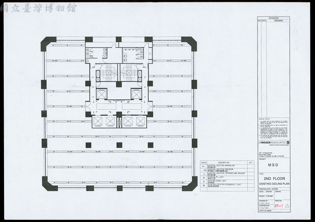大圖瀏覽