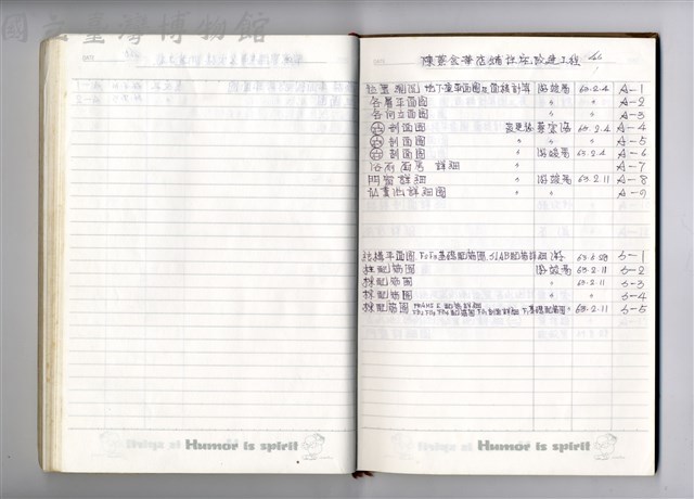 圖號說明藏品圖，第1張