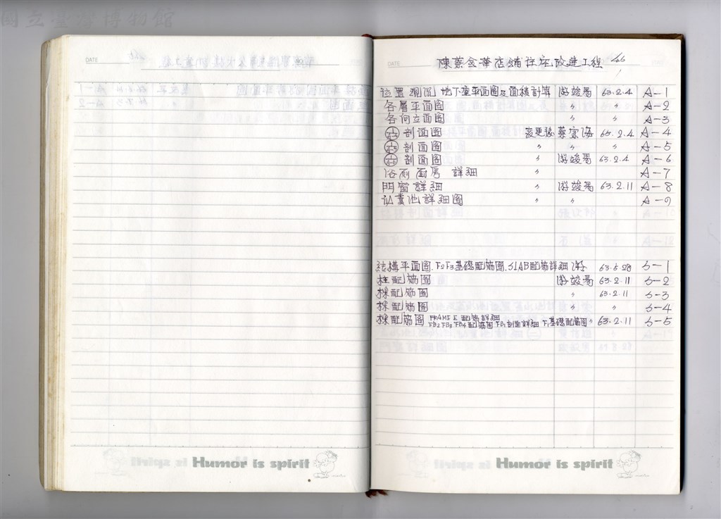 大圖瀏覽