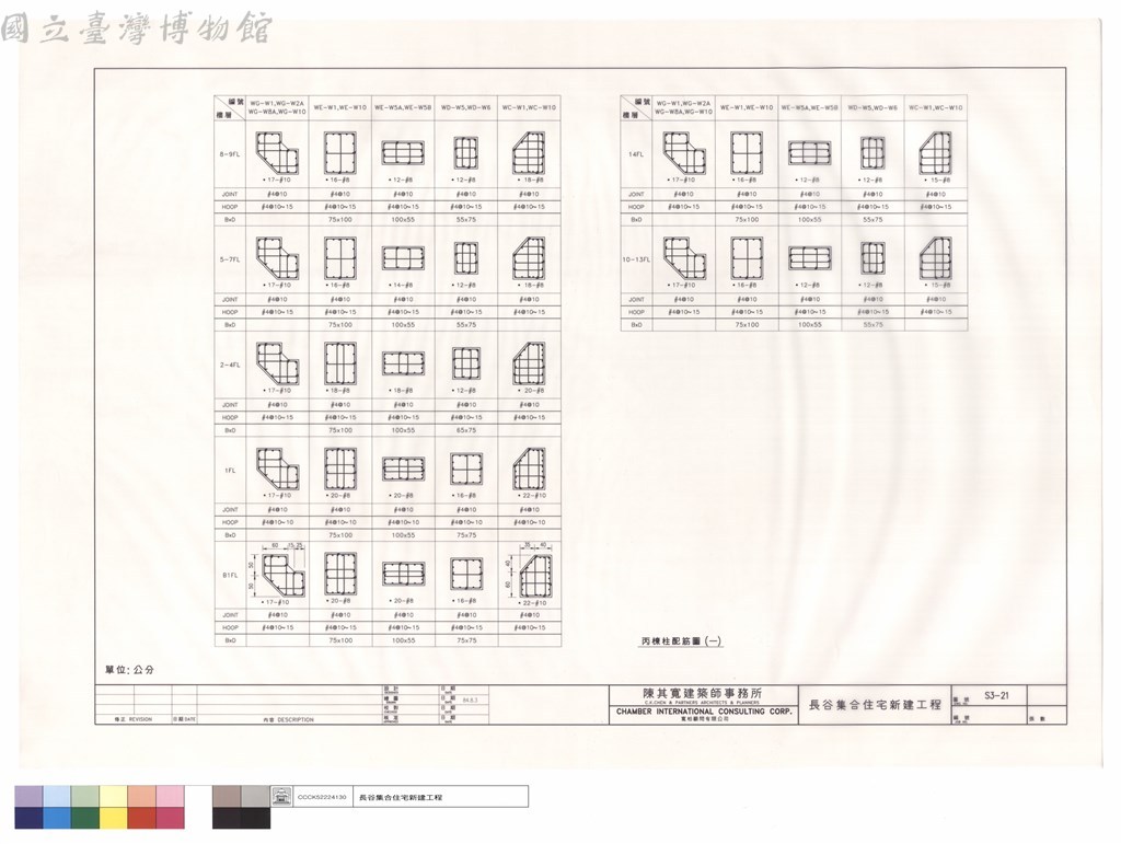 大圖瀏覽