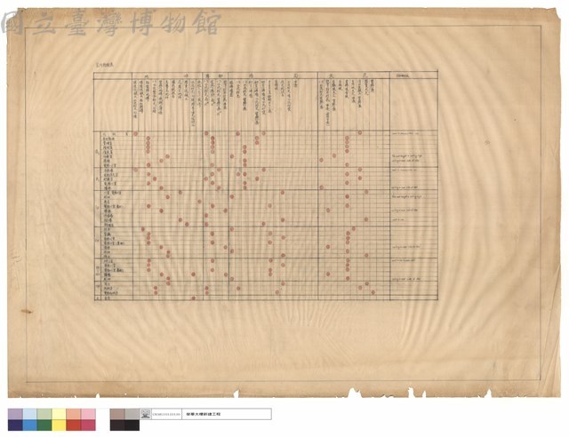 室內裝修表藏品圖，第1張