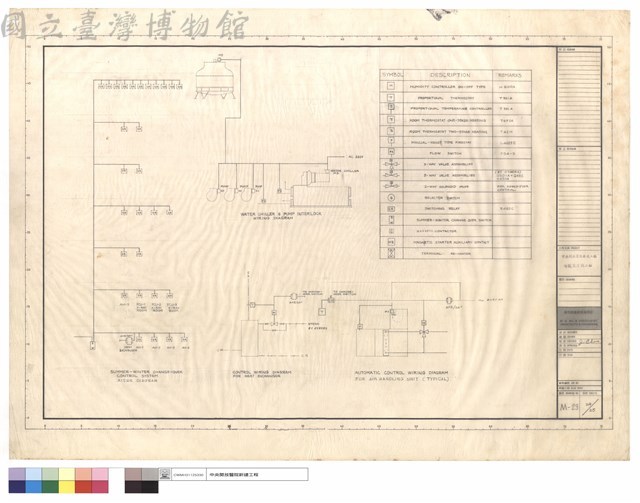 SUMMER-WINTER CHANGE-OVER CONTROL SYSTEM RISER DIAGRAM,CONTROL WIRING DIAGRAM FOR HEAT EXCHANGER,WATERCHILLER εPUMP INTERLOCK WIRING DIAGRAM,AUTOMATIC CONTROL WIRING DIAGRAM FOR AIR HANDING UNIT (TYPICAL), 藏品圖，第1張