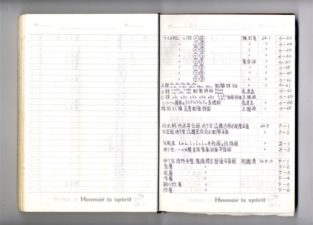 大圖瀏覽