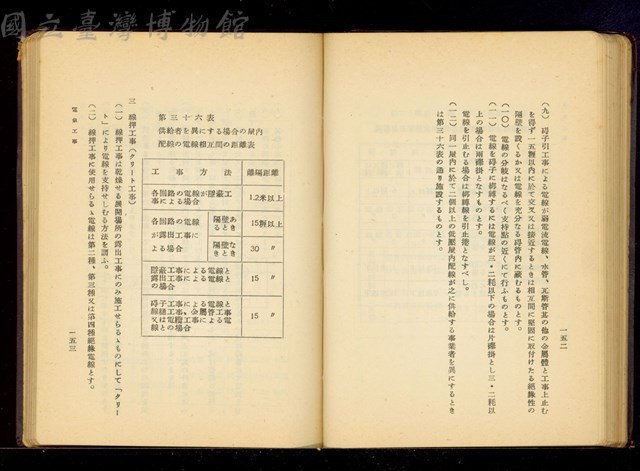 (P152-153)藏品圖，第1張