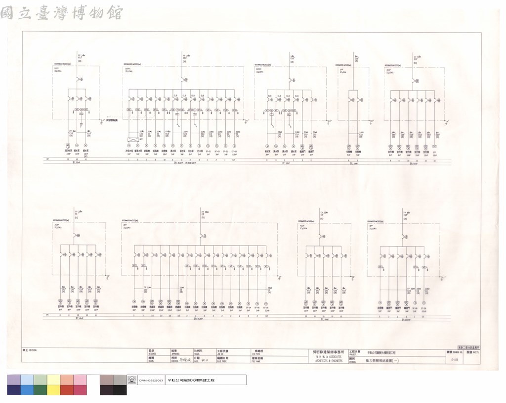 大圖瀏覽