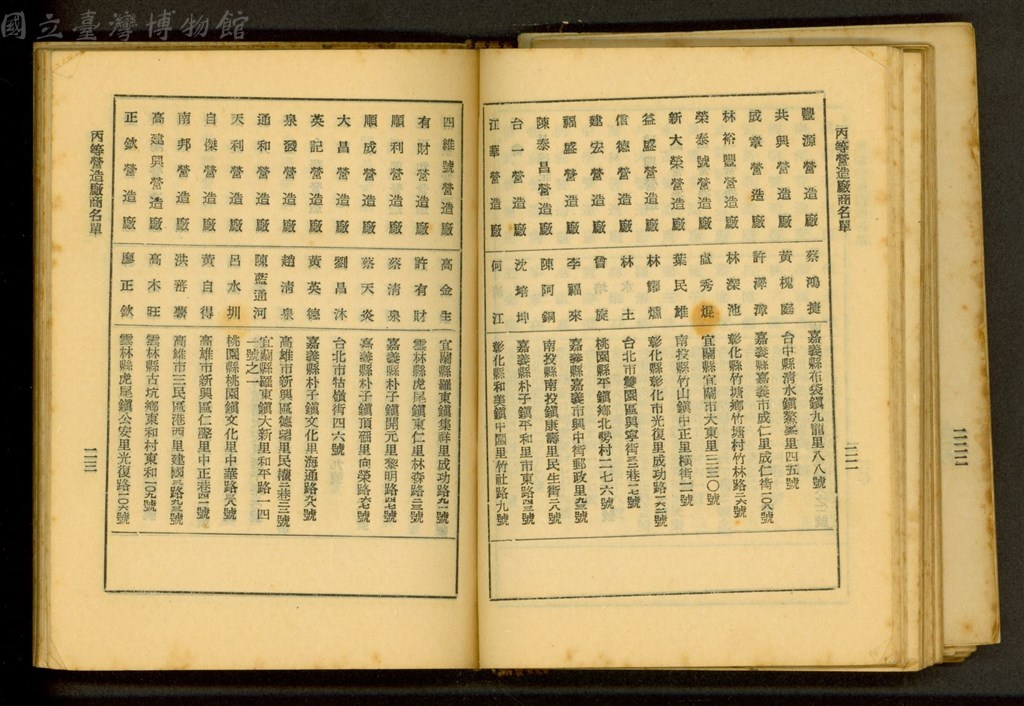 大圖瀏覽
