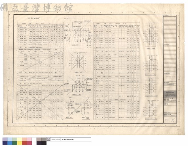 負載表及結線圖藏品圖，第1張