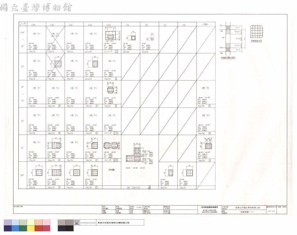 大圖瀏覽