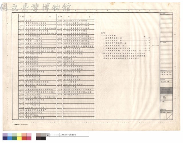 張號索引,說明藏品圖，第1張