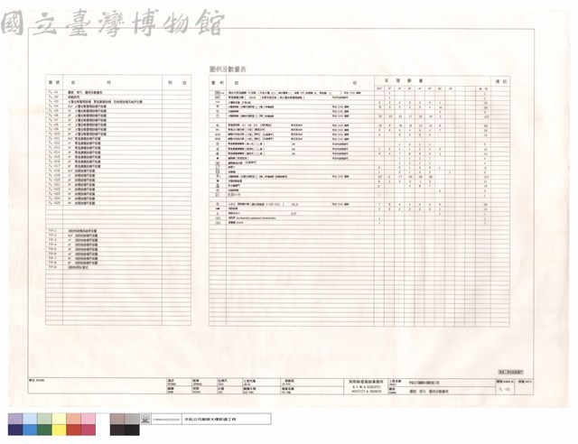 圖號,索引,圖例及數量表藏品圖，第1張