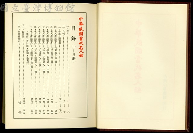 (目錄)藏品圖，第1張