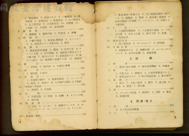 目次(P4-5)藏品圖，第1張