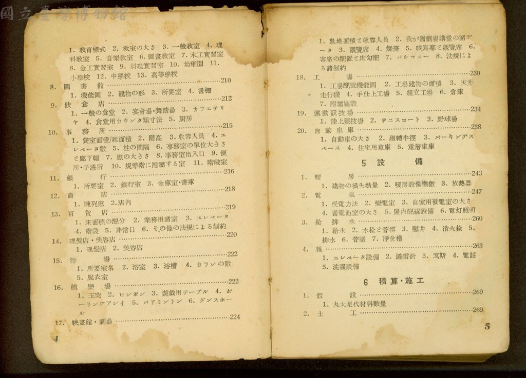 大圖瀏覽