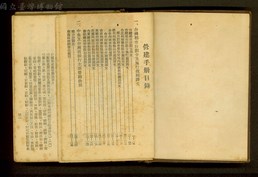 大圖瀏覽