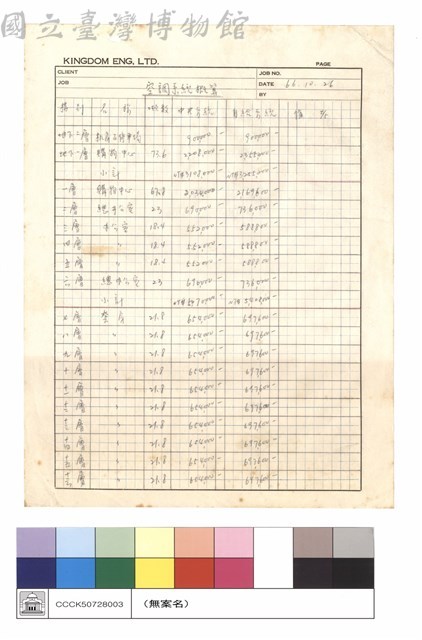 空調系統概算藏品圖，第1張