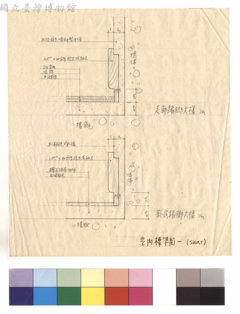 大圖瀏覽