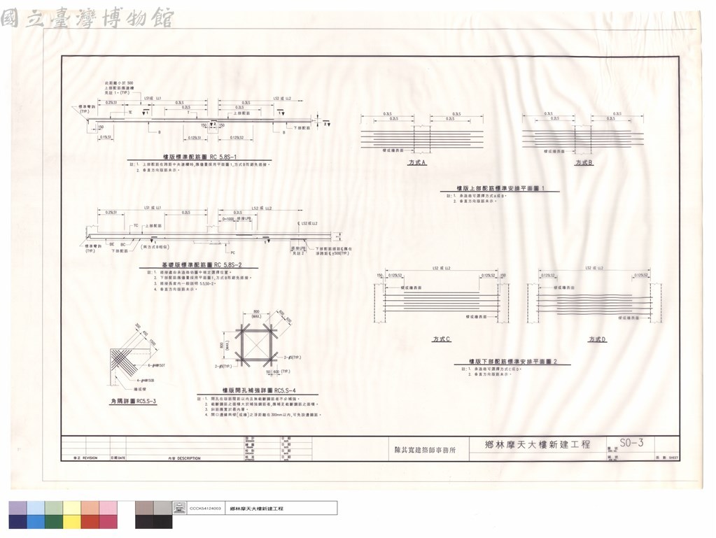 大圖瀏覽