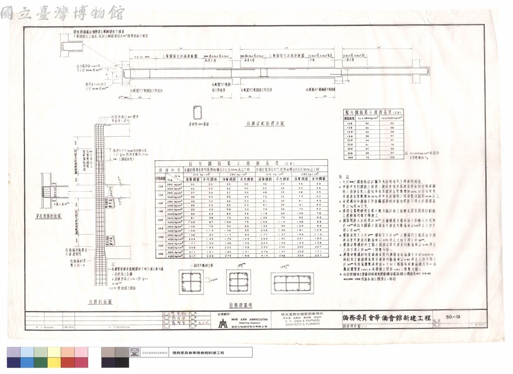 大圖瀏覽