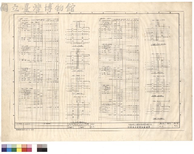 負載表與開關箱結線圖藏品圖，第1張