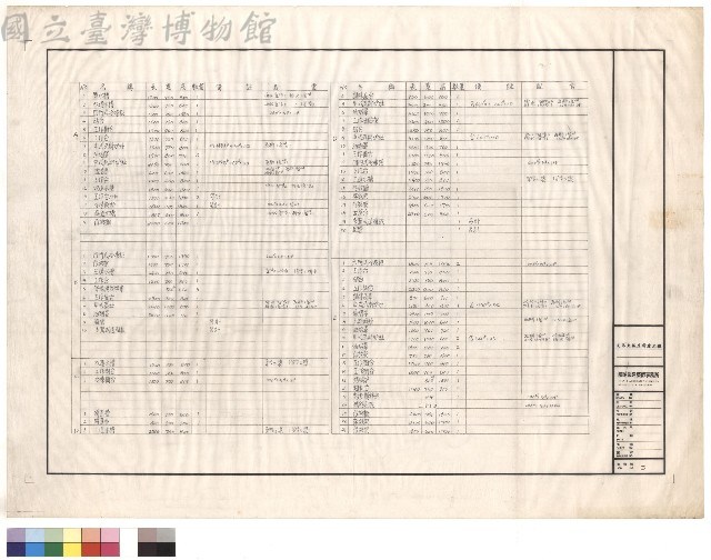 設備尺寸圖藏品圖，第1張