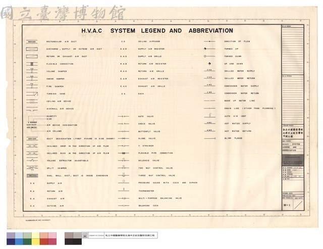 H.V.A.C SYSTEM LEGEND AND ABBREVIATION藏品圖，第1張