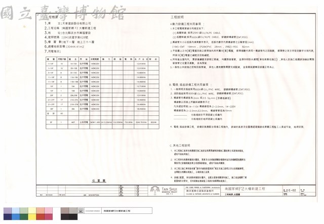 工程概要.位置圖藏品圖，第1張