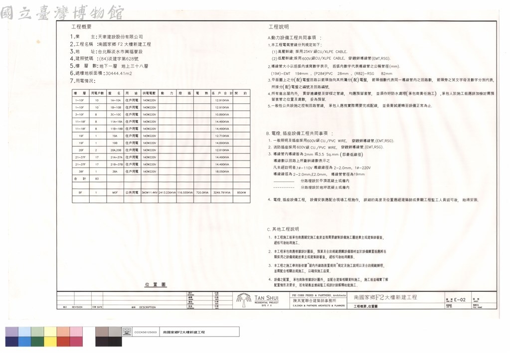大圖瀏覽