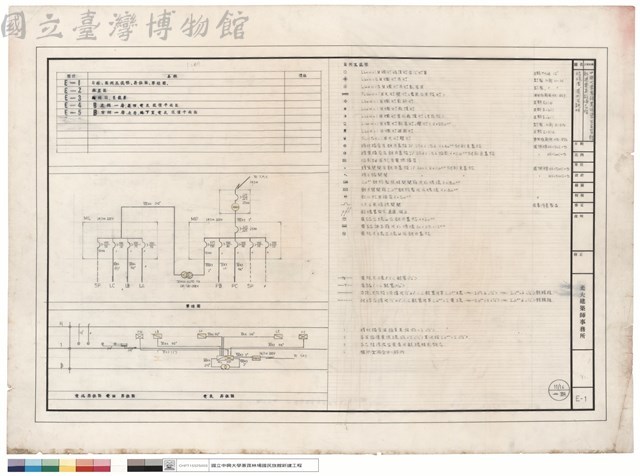結線圖，圖例及說明藏品圖，第1張