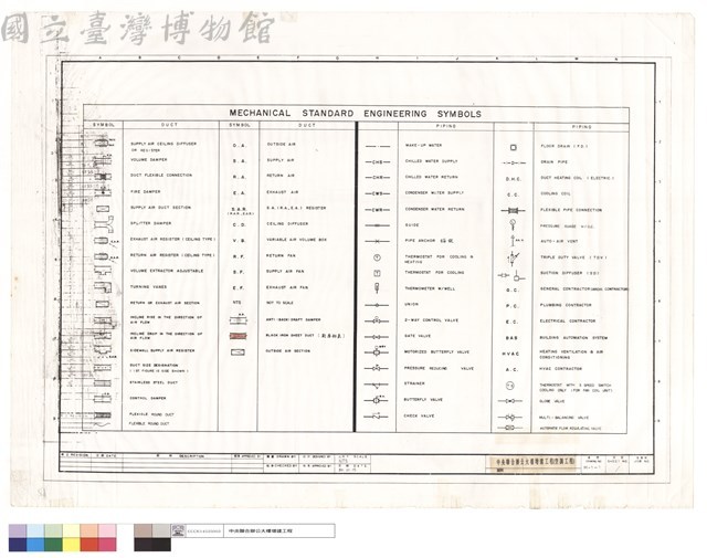 圖例藏品圖，第1張