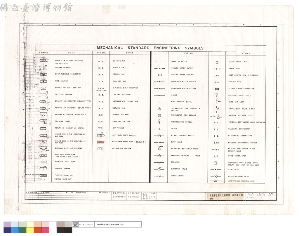 大圖瀏覽