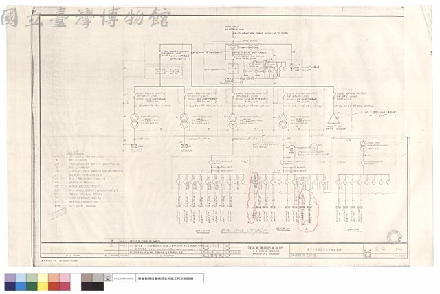 供電單線系統圖藏品圖，第1張