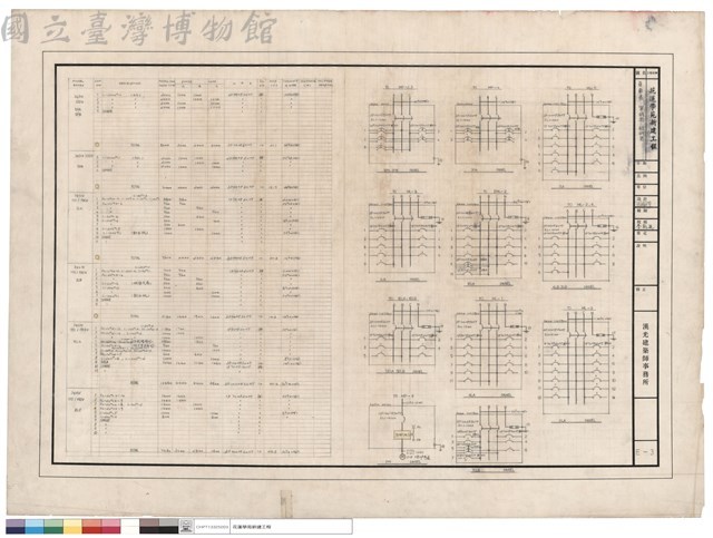 負載表、單線圖、結線圖藏品圖，第1張