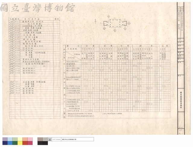 圖號索引表、粉刷表藏品圖，第1張