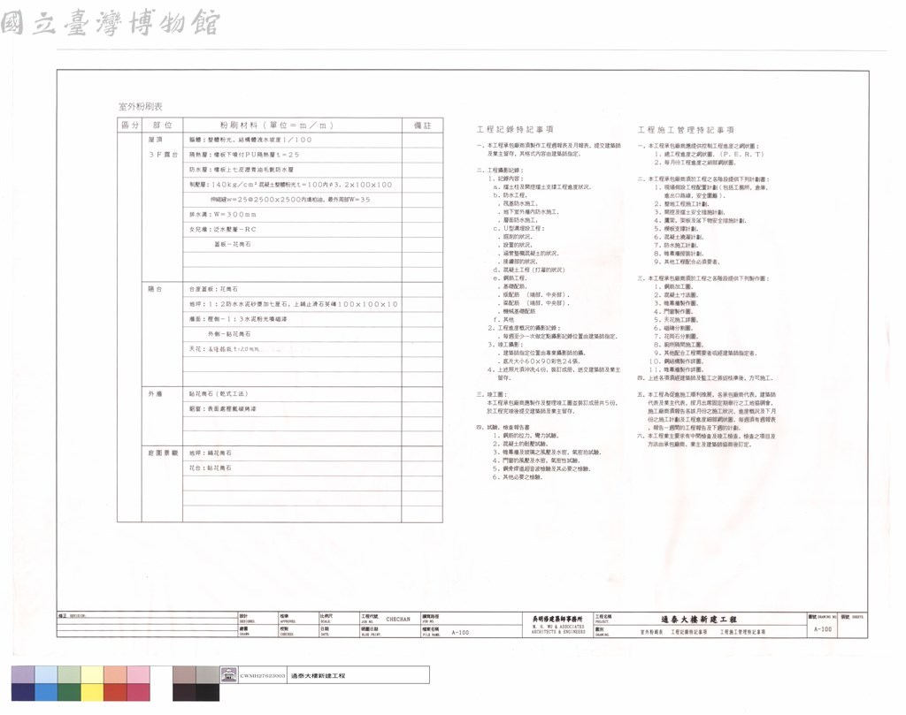 大圖瀏覽