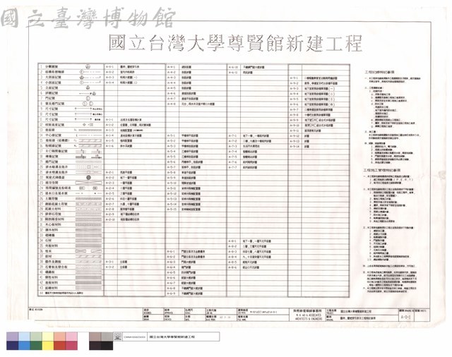 圖例,圖號索引表及工程特記事項藏品圖，第1張