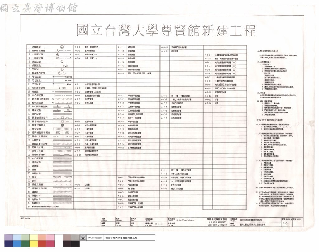 大圖瀏覽