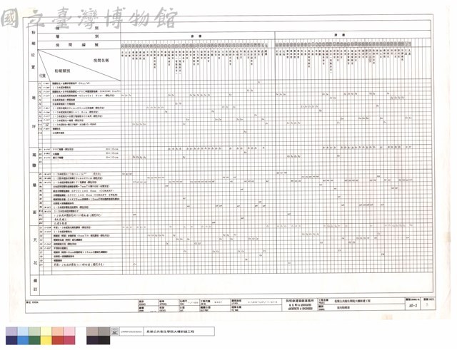 室內粉刷表藏品圖，第1張
