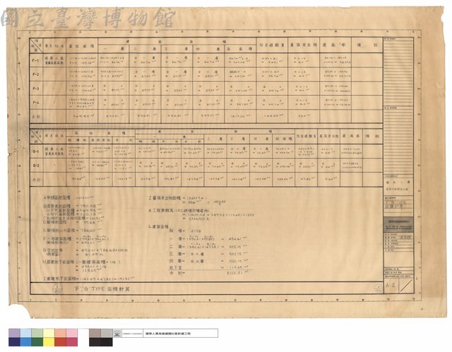 F G TYPE 面積計算藏品圖，第1張