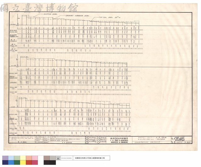 LONGITUDINAL SECTIONS藏品圖，第1張