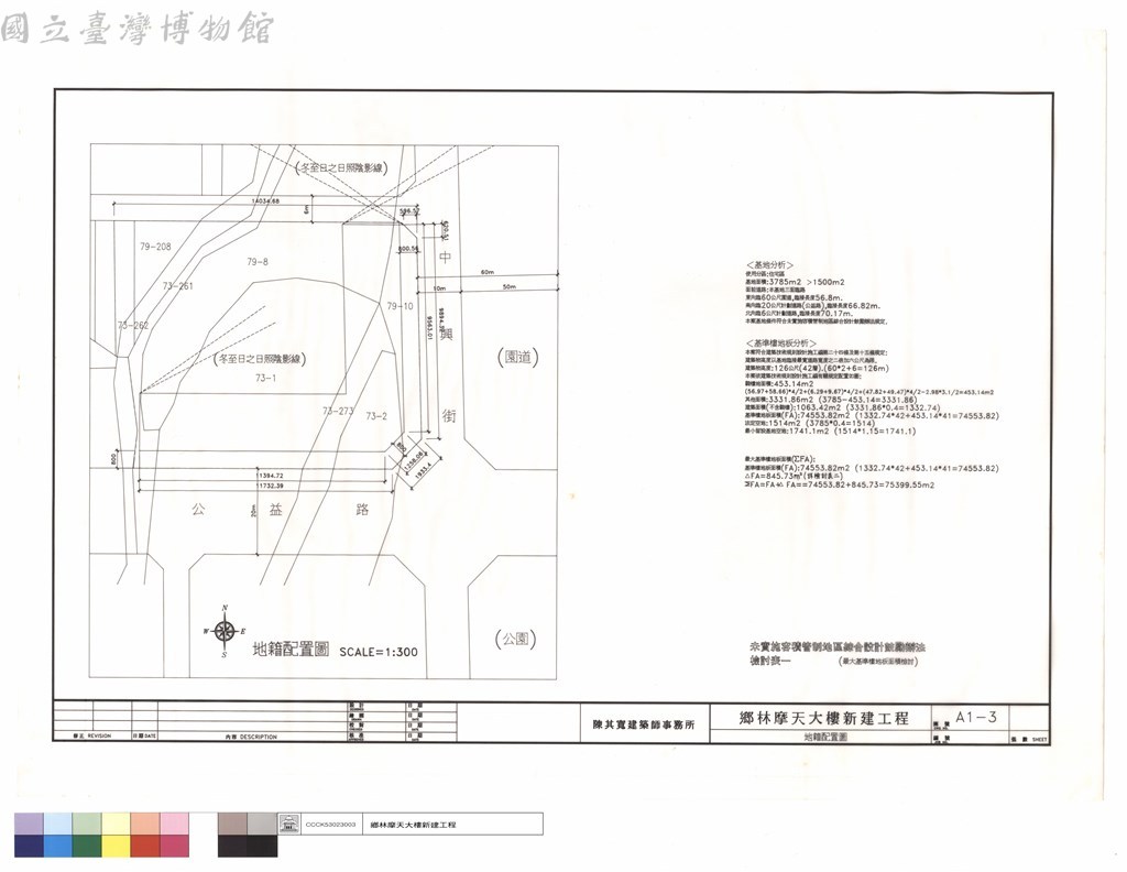大圖瀏覽