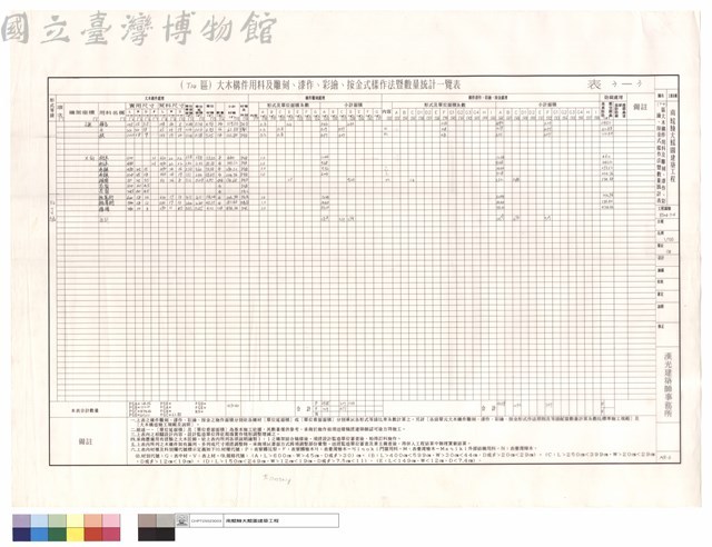 T14區大木構件用料及雕刻、漆作、彩繪、按金式樣作法暨數量統計表藏品圖，第1張