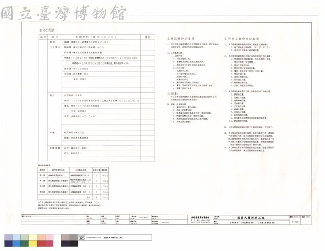 室外粉刷表、工程記錄特記事項、工程施工管理特記事項藏品圖，第1張