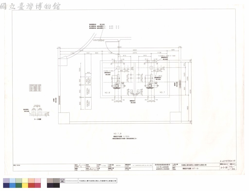 大圖瀏覽