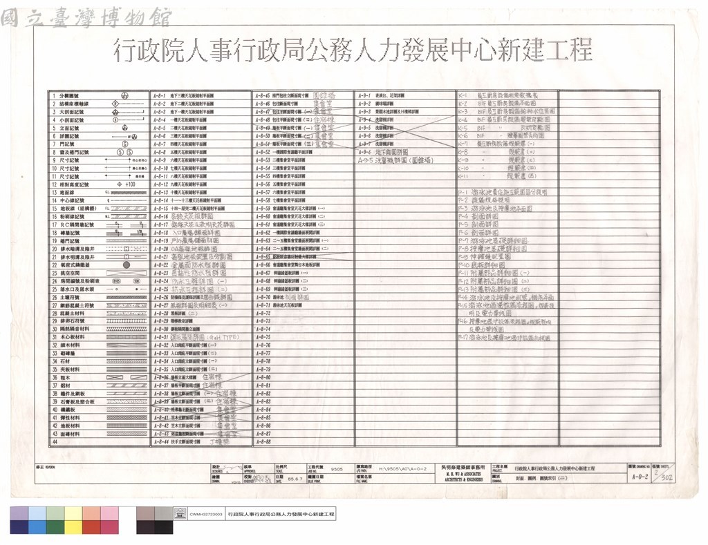 大圖瀏覽