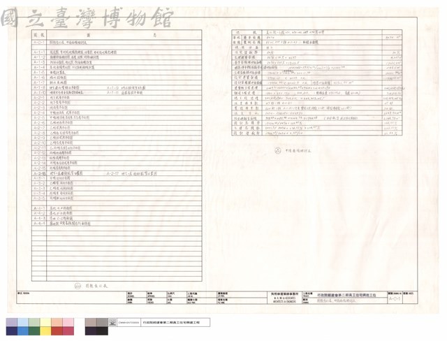 圖號索引表、申請面積檢討表藏品圖，第1張