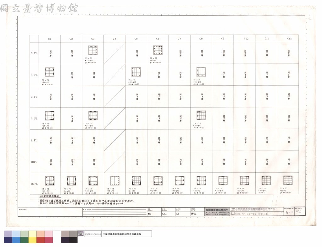 大圖瀏覽
