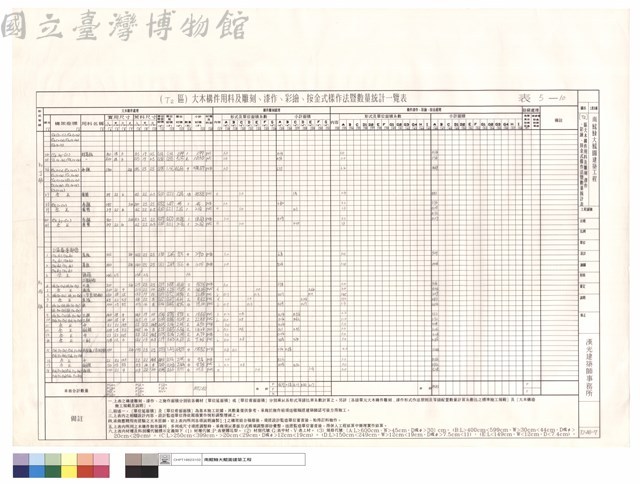 (T2)區大木構件用料及雕刻、漆作、彩繪、按金式樣作法暨數量統計表藏品圖，第1張