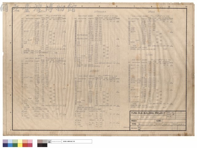 LIGHTING PANEL LOAD SCHEDULE藏品圖，第1張
